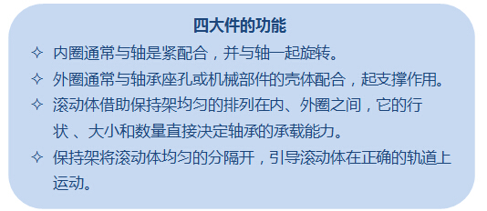 污app下载组件功能